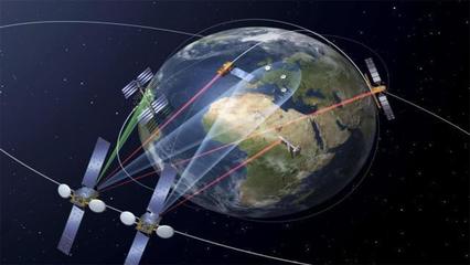 北斗全球組網(wǎng)引領(lǐng)新格局，多國(guó)合作共筑太空“一帶一路”